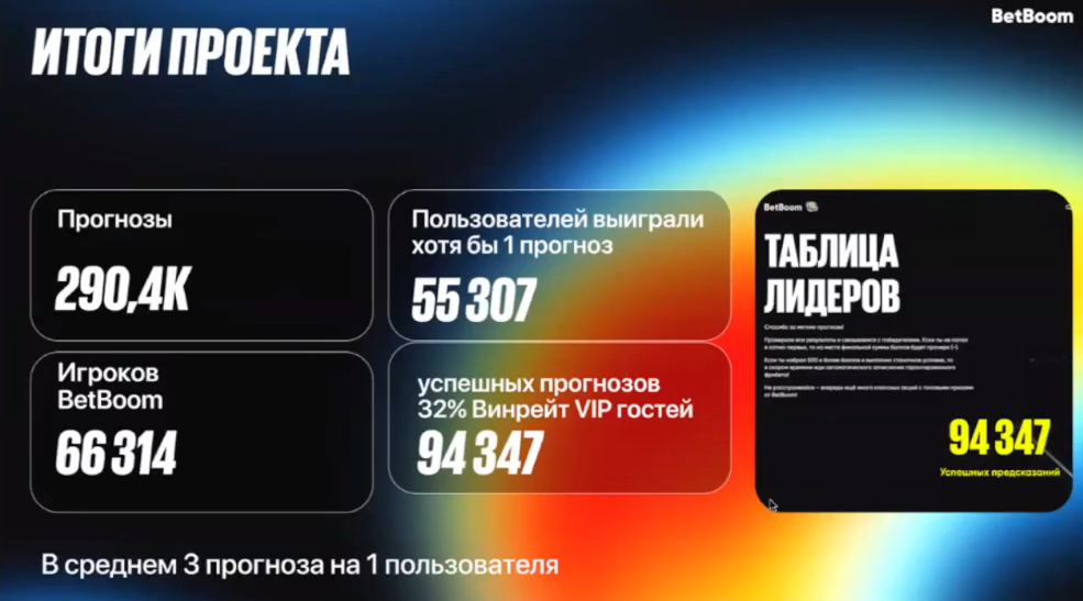 Слайд 10